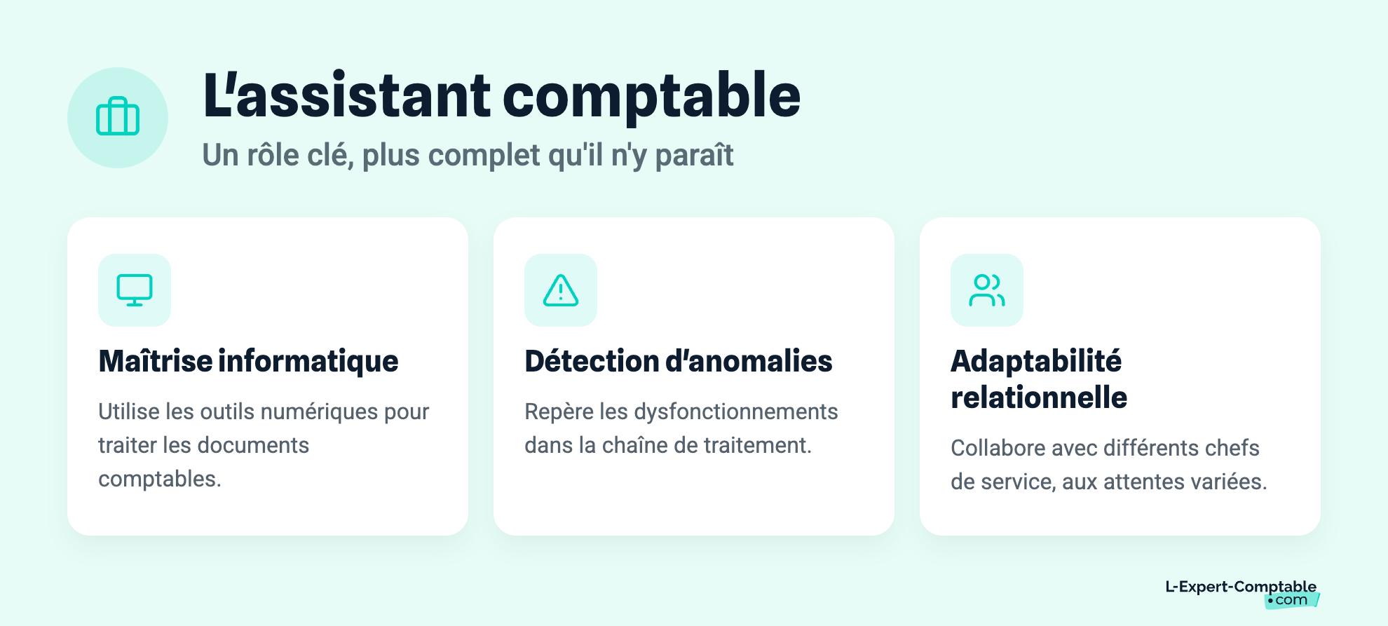 L'assistant comptable